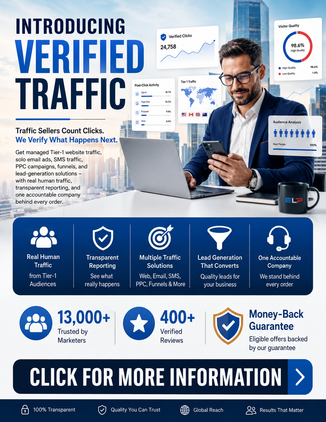 Introducing Verified Traffic marketing image